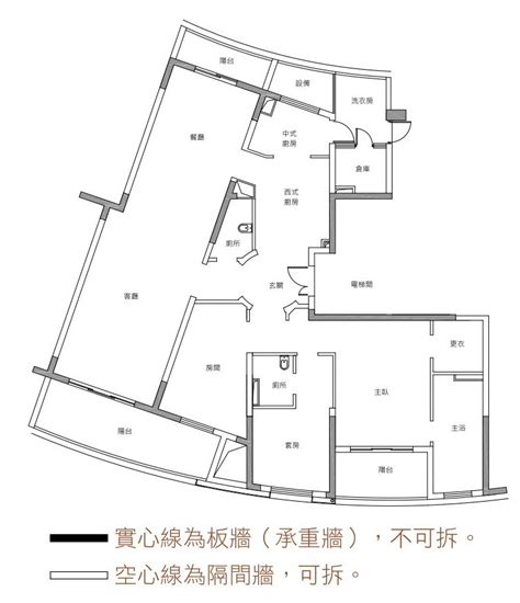 樑下高度|認識結構系統，「樑柱系統」與「板牆系統」的差異